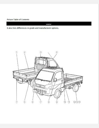 subaru sambar truck 2012 2013 2014 owners manual in english
